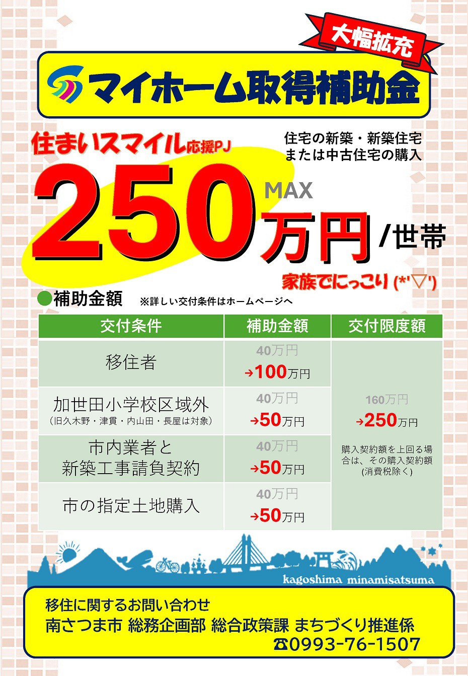 マイホーム取得補助金制度について | 南さつま市